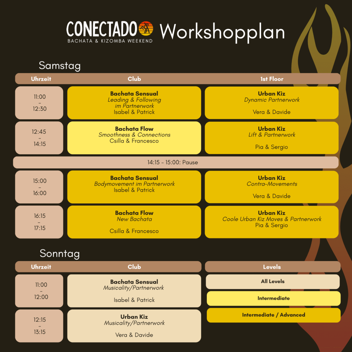 🔸 Samstag – Workshop-Tag & Sensual Party 🕚 11:00–12:30 Uhr • Bachata Sensual mit Isabel & Patrick – Leading & Following im Partnerwork (Intermediate/Advanced) • Urban Kiz mit Vera & Davide – Dynamic Partnerwork (Intermediate/Advanced) 🕛 12:45–14:15 Uhr • Bachata Flow mit Csilla & Francesco – Smoothness & Connections (Intermediate) • Urban Kiz mit Pia $ Sergio – Lift & Partnerwork (Intermediate/Advanced) 🕑 14:15–15:00 Uhr • Pause 🕒 15:00–16:00 Uhr • Bachata Sensual mit Isabel & Patrick – Bodymovement im Partnerwork (Intermediate/Advanced) • Urban Kiz mit Vera & Davide – Contra-Movements (Intermediate/Advanced) 🕓 16:15–17:15 Uhr • Bachata Flow mit Csilla & Francesco - New Bachata (Intermediate/Advanced) • Urban Kiz mit Pia & Sergio – Coole Urban Kiz Moves & Partnerwork (Intermediate/Advanced) 🌙 Abendprogramm • 20:30 Uhr – Urban Kiz Schnupperworkshop mit Vera & Davide • ab 21:00 Uhr – Sensual Party mit zwei Floors: Bachata mit DJane Alegria & Kizomba mit DJ Sergio 🔹 Sonntag – Let’s finish connected 🕚 11:00–12:00 Uhr • Bachata Sensual mit Isabel & Patrick – Musicality & Partnerwork (All Levels) 🕛 12:15–13:15 Uhr • Urban Kiz mit Vera & Davide – Musicality & Partnerwork (All Levels)