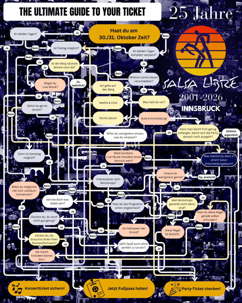the ultimate guide to your ticket